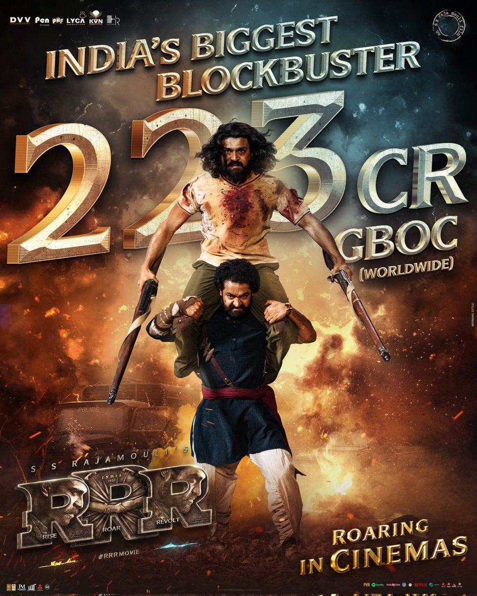 'RRR' SMASHES ALL RECORDS ON DAY 1... OVERTAKES 'BAAHUBALI 2'... 'RRR' IS NOW NO. 1 OPENER OF INDIAN CINEMA... WORLDWIDE Day 1 biz [Gross BOC]: ₹ 223 cr
SS RAJAMOULI IS COMPETING WITH HIMSELF...
#RRR OFFICIAL POSTER...