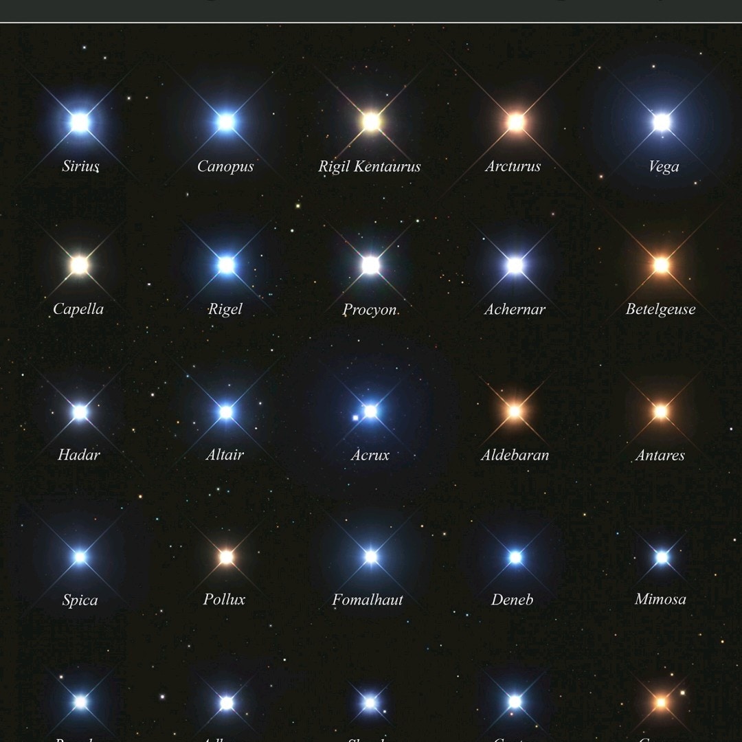 KatakeKajal's tweet photo. https://t.co/ASffkKarHR
Read my blog and also suggest topics you want to read about in astrophysics https://t.co/spzF8rt94I