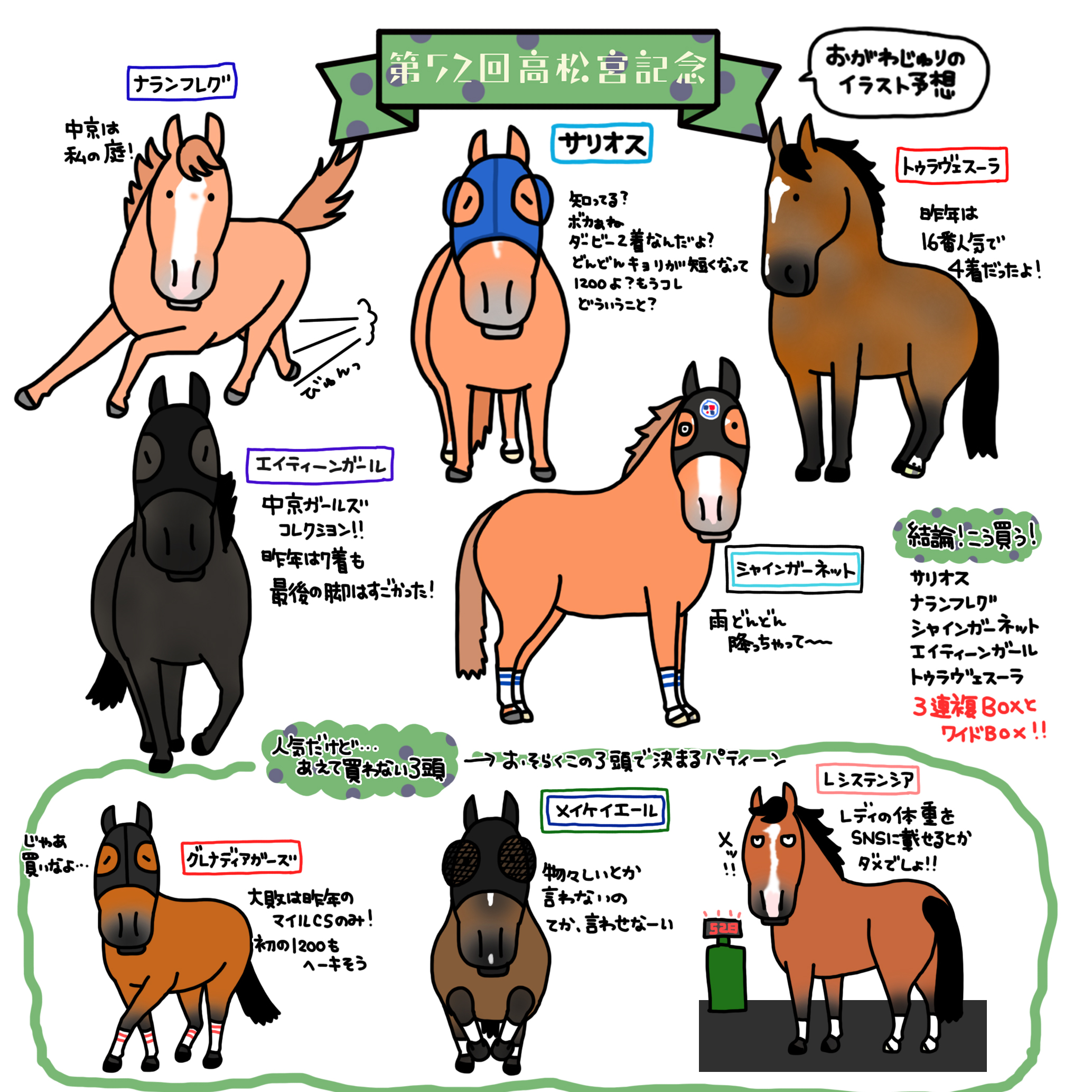 JRA おがわじゅりさんイラスト 『ソダシ』&勝守 sarang0708 おがわじゅり on X: 