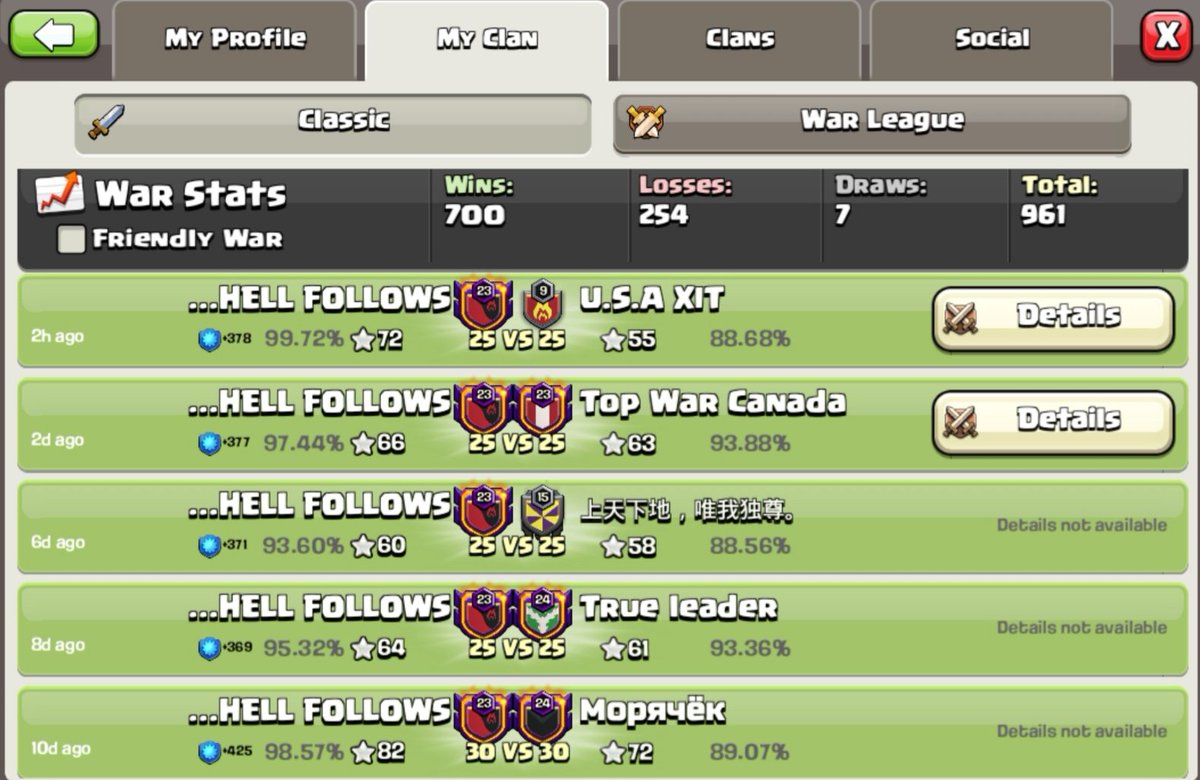 ...HELL FOLLOWS tweet media