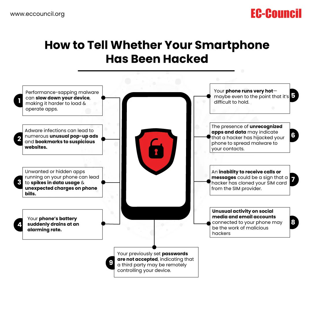 How To Tell If Your Phone Has Been Hacked: Phone Hacked Signs