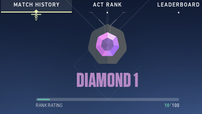 bleacy_'s tweet image. ez