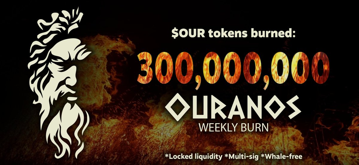 LET IT BURN 🔥

The weekly burn was 300,000,000 $OUR tokens valued at $88,000 💪

The journey to $.01 continues!

#Fantom #DeFi #Ouranos #Titano #TitanoFork #100xgems $TITANO $LIBERO