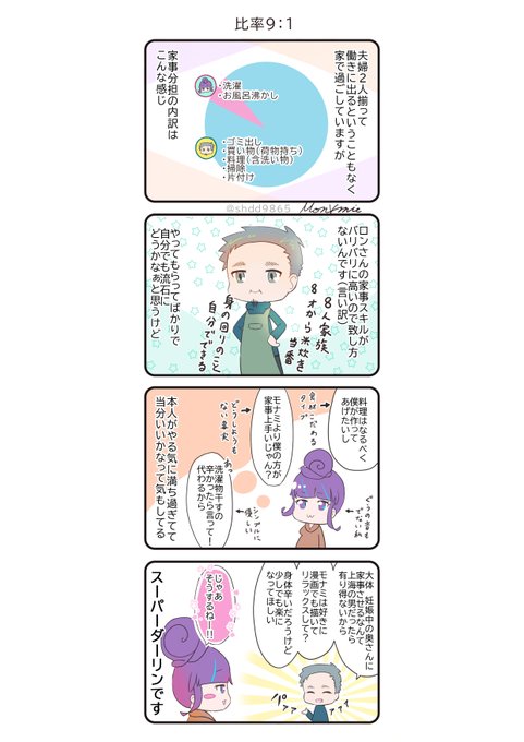 妊娠漫画 を含むマンガ一覧 ツイコミ 仮