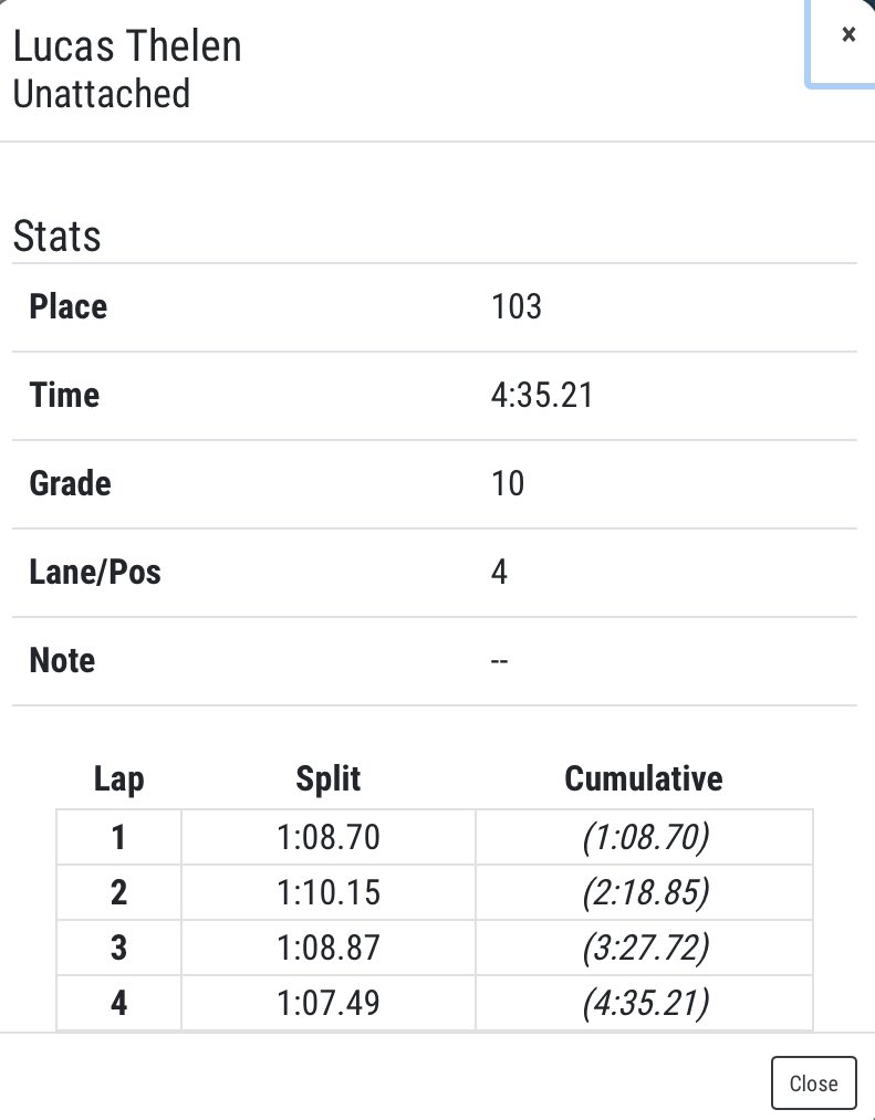 lucas_thelen1's tweet photo. Over the last week ran a 1600 pr of 4:35.21 at TDF, then last night was able to be part of a school record DMR at Texas Relays with a time of 10:42.41. Proud of the team and all our performances and excited to run faster in future races! https://t.co/uxq5RarivU