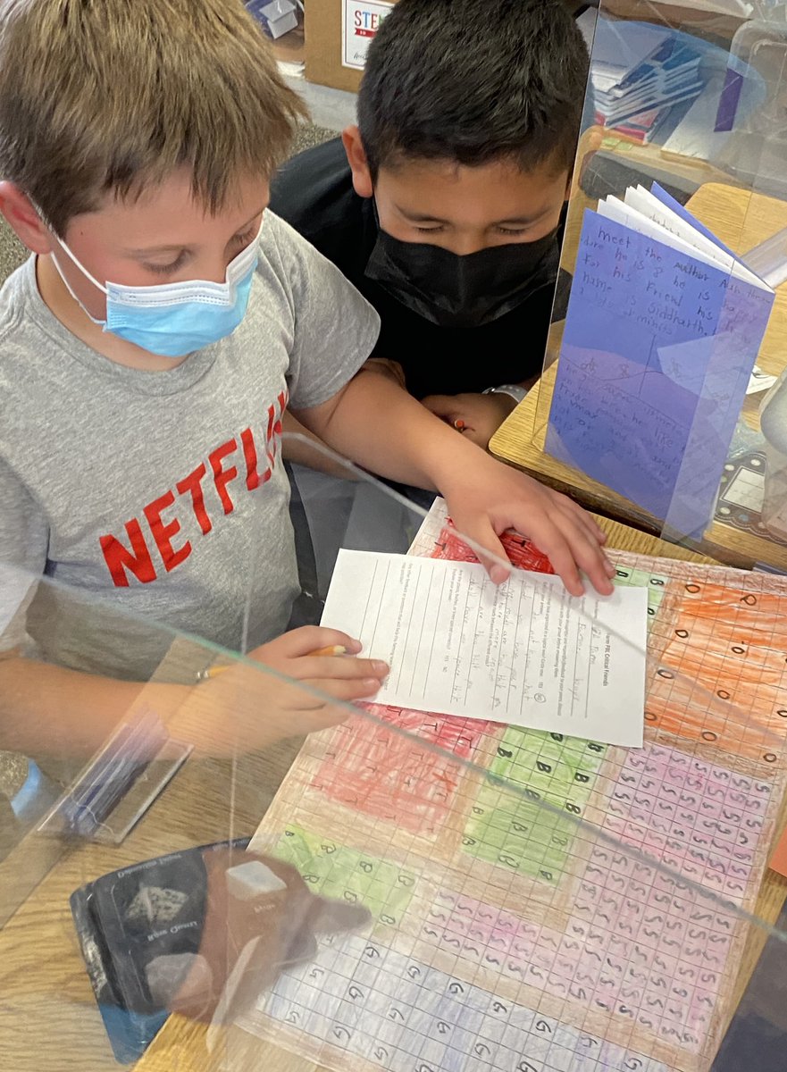 MsKuwano's tweet photo. Critical friends. 🙂 Gallery walk through the first drafts. Thoughtful discussions, great questions, and helpful peer advice! #PBL @PBLWorks @DeVargasSchool #dvlions https://t.co/zHzttPIoE6