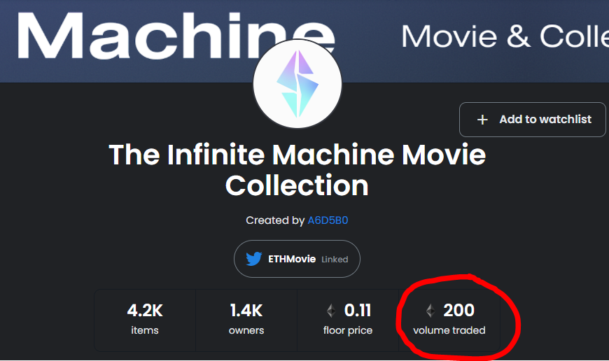 ETHMovie's tweet photo. We just hit the 200eth trading volume 🥳🎉 #WAGMAM
You can check the collection here below
https://t.co/n6mkp4By2G https://t.co/ns8uqDj1du