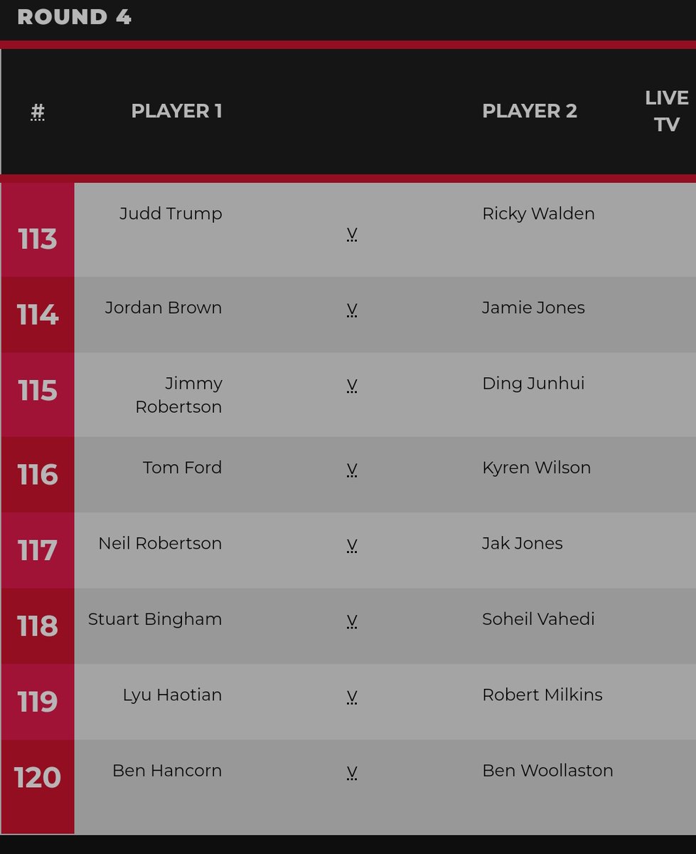 #Snooker twitter, if you could choose who wins the #GibraltarOpen out of these players, who would it be and why? For me, Ding since he is one of my all-time favourites to watch and would love to see him back in full flow.