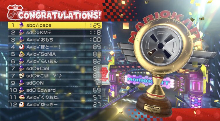 15時交流戦 vs Avid√ win!!
#mk8d