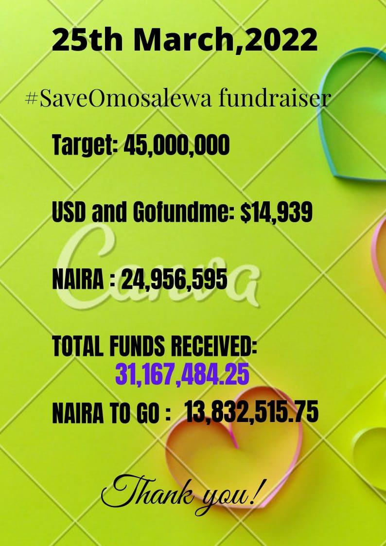 _mrsmalaprop's tweet photo. Hello Darlings of Twitter, I'm greet all everyone of you oh, two hand for one person each 🙌.
Here's our latest update on our sister and friend, Omosalewa's medical bill 'fundraiser'
Please let's keep the donations coming and RTs going, every kobo counts to #SaveOmosalewa 🙏🙏 https://t.co/6QxF5LC4BF