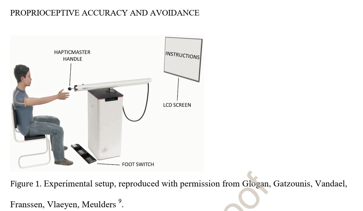 PhysioMeScience's tweet photo. Know your movements: poorer proprioceptive accuracy is associated with overprotective avoidance behavior

👀👀👇👇

https://t.co/kvUA3RNRs8 https://t.co/gQr833Cchz