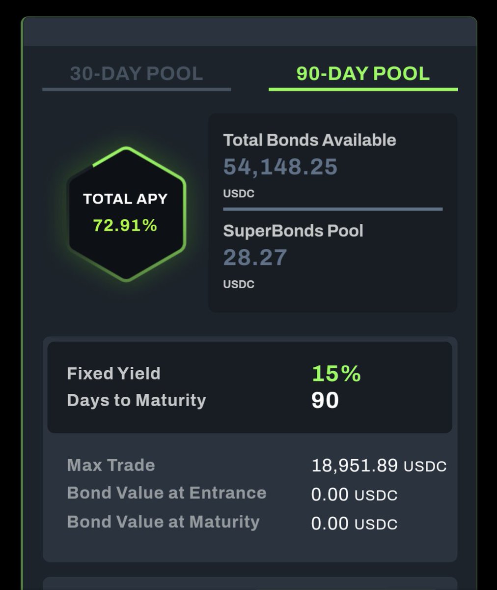 them_dirtyblues's tweet photo. @solsniperr @SBonds_Finance &amp; $SB gonna blow up come April. Fixed yield markets will start the new #DeFi summer. https://t.co/GWDD75PcWF