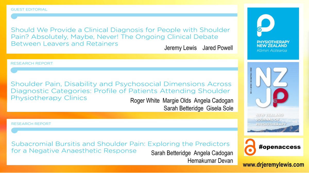 JeremyLewisPT's tweet photo. 📢📢Just published in the @NZ_J_Physio 
A veritable 'shoulderfest' #OpenAccess🔓

Editorial: @JeremyLewisPT @JaredPowell12 

Research: Roger White @margie_olds @ACadogan_NZ Sarah Betteridge @DrGiselaSole 

Research: SB, AC, Hemakumar Devan 

Download at https://t.co/tBJRuvXshI https://t.co/f3lcVx4LHw