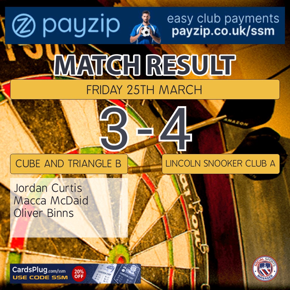 Last night saw the boys take on Lincoln Snooker Club A. After many close encounters the boys were edged out 4-3 in a tightly contested fixture. After picking up three points, the result was enough to move the boys off the foot of the table.
