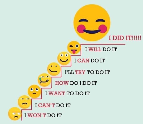 How about contacting us? Tel: 01903 214640  Email: ifa@investment-solutions.co.uk  investment-solutions.co.uk
#achieve #achievement #can #positive #wealth
