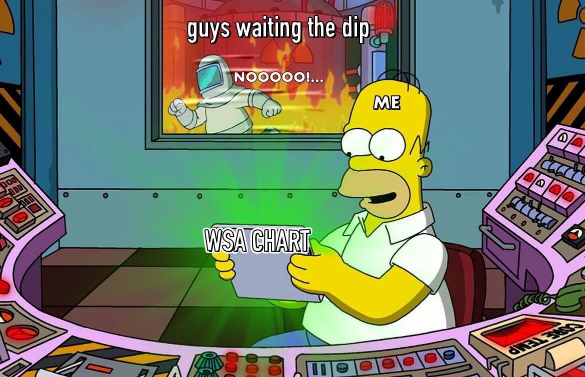 Carrot_crypt's tweet photo. @Wall_StreetApes Community holding the floor, next big thing in #BSC space! 🔥🦧

#BNB #BNBChain #BSC #BSCGems #100xgem #APECOIN #BAYC #MAYC #YugaLabs #WSA #WALLSTREETAPES
#moonshots https://t.co/VtWtzBwaPS