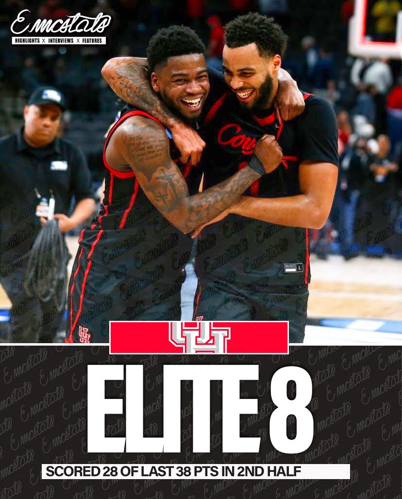 emcstats's tweet photo. 5) Houston faces (2) Villanova tonight
🚀🚀🚀🚀🚀🚀🚀🚀🚀🚀🚀🚀🚀
#ClutchCity #Houston #Villanova #BigEast #GoCoogs #ForTheCity #KylerEdwards #JamalShead #AmericanHoops #BEDancing #HTown #UpsetAlert https://t.co/z81FD3d5vz