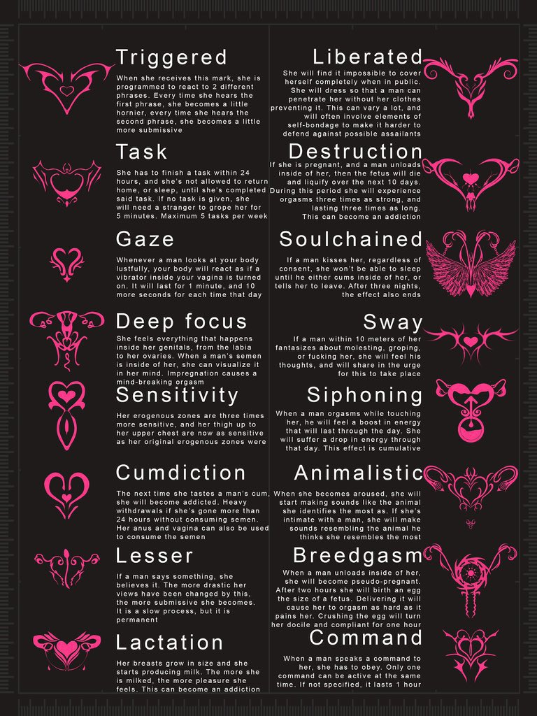 I might regret this, but this was really fun back then. And this is how Im gonna celebrate 1k followers.

💚+🔁+ your muses art. And I'll give you a womb tattoo and a bad end connected to that bad end.