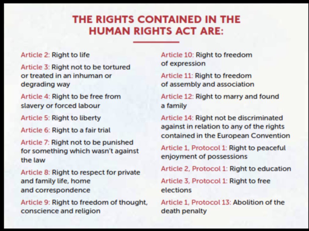 The Govt say that the Human Rights Act should be replaced
Which of these rights would you not want for yourself &amp; your families?