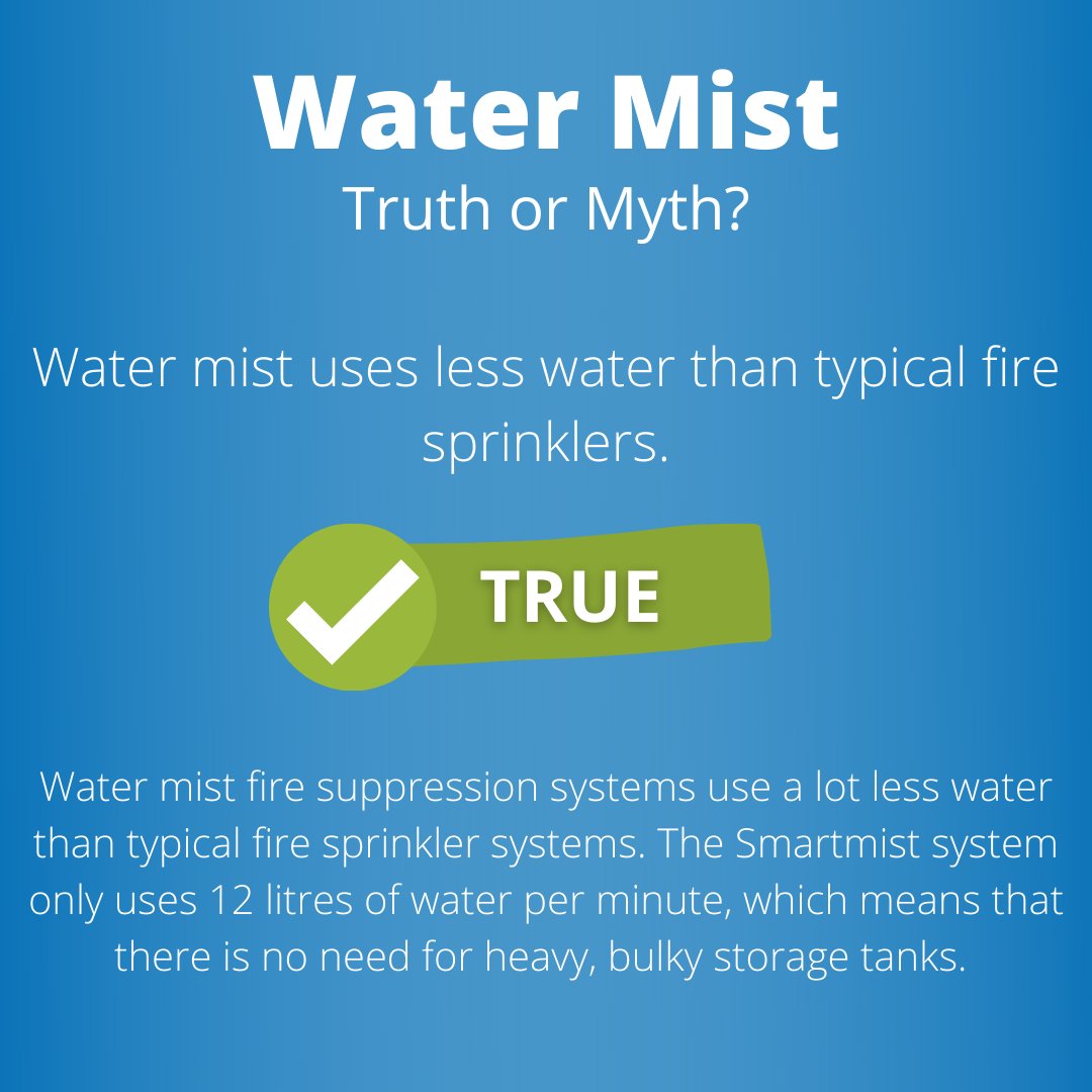 SmartmistSystem's tweet image. SmartMist - Truth Or Myth - Water mist uses less water than typical fire sprinklers. 

#FireSuppression #WaterMistFireSuppression #PumpSystem #FirePrevention