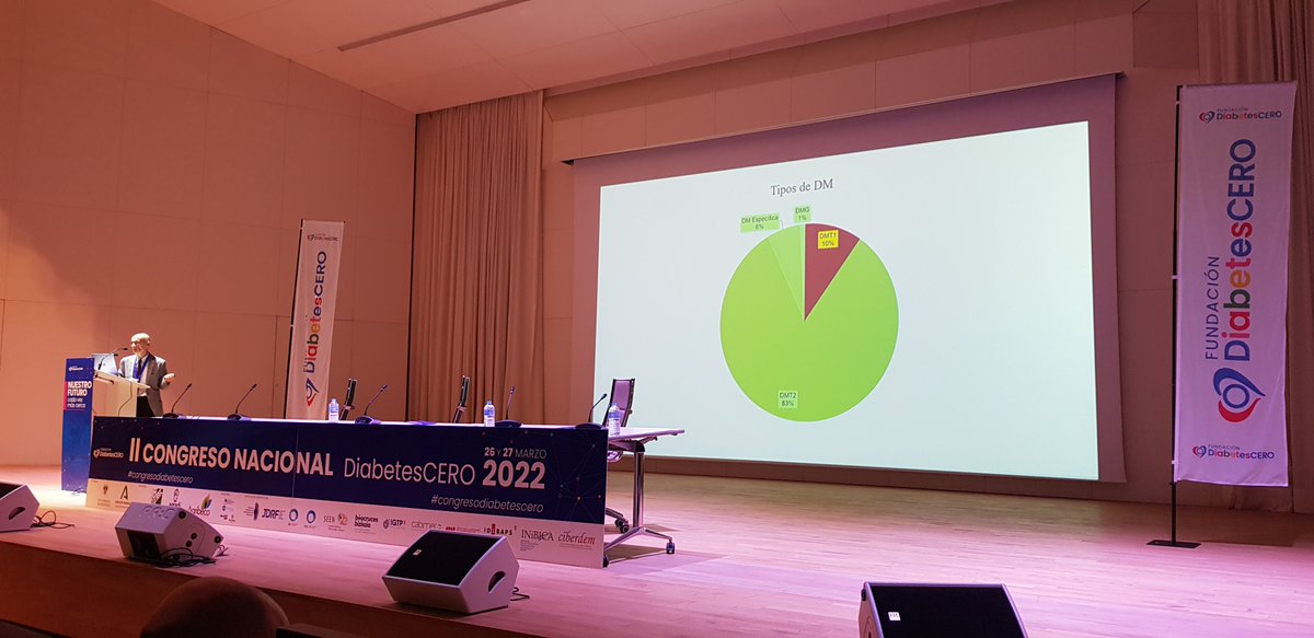 Carmen R.Sandianes-G (@crsandianesg) on Twitter photo 'Nuevas estrategias de prevención de la #diabetes tipo I y de sus complicaciones'. Esta es la ponencia que está ofreciendo el Dr. Manuel Aguilar, del @Inibicacadiz, en el #congresodiabetescero que se celebra este sábado y domingo en #Granada <a href="/diabetes_CERO/">Fundación DiabetesCERO</a> 'Nuevas estrategias de prevención de la #diabetes tipo I y de sus complicaciones'. Esta es la ponencia que está ofreciendo el Dr. Manuel Aguilar, del @Inibicacadiz, en el #congresodiabetescero que se celebra este sábado y domingo en #Granada <a href="/diabetes_CERO/">Fundación DiabetesCERO</a>