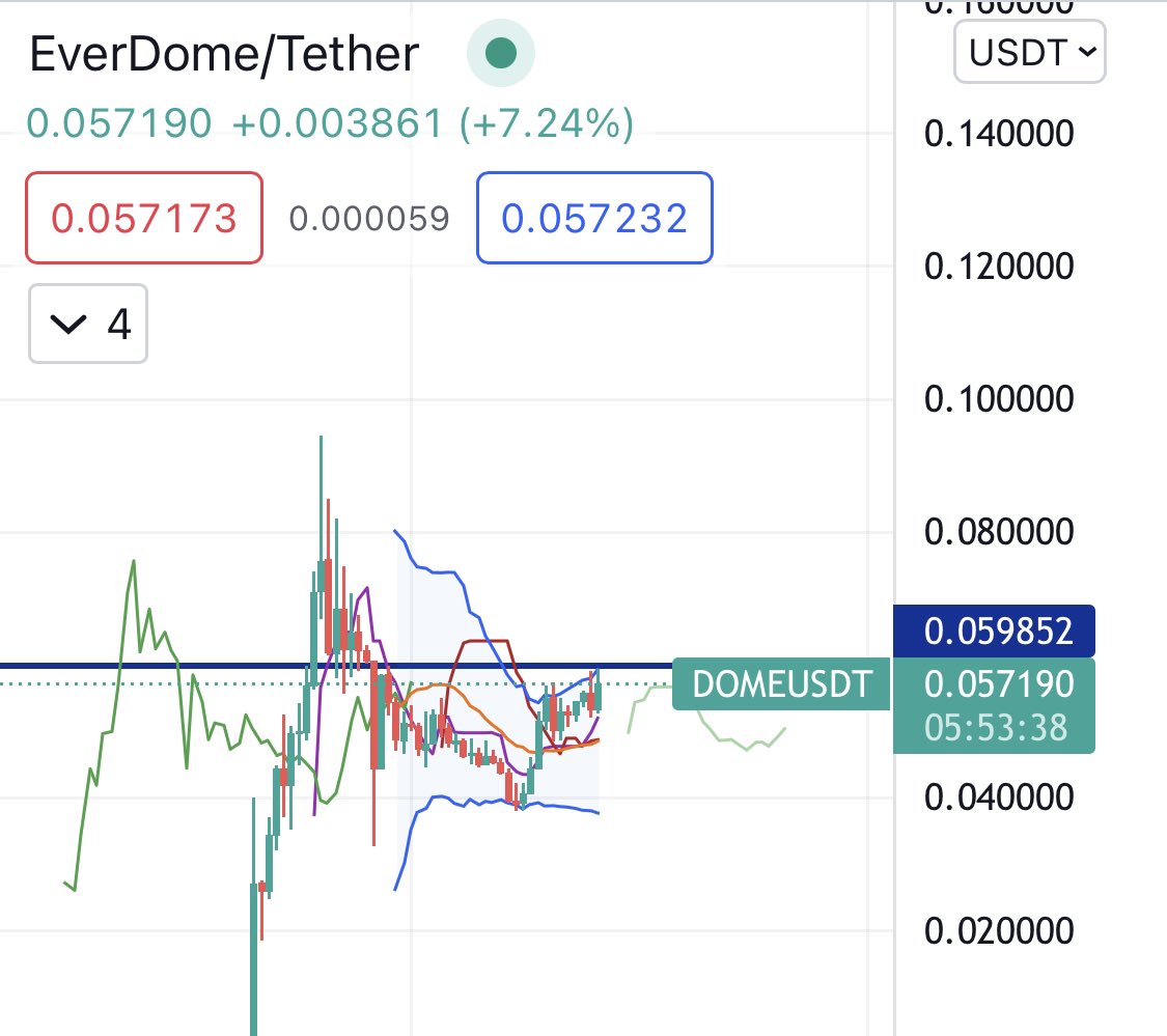 Goronta Goronta Twitter