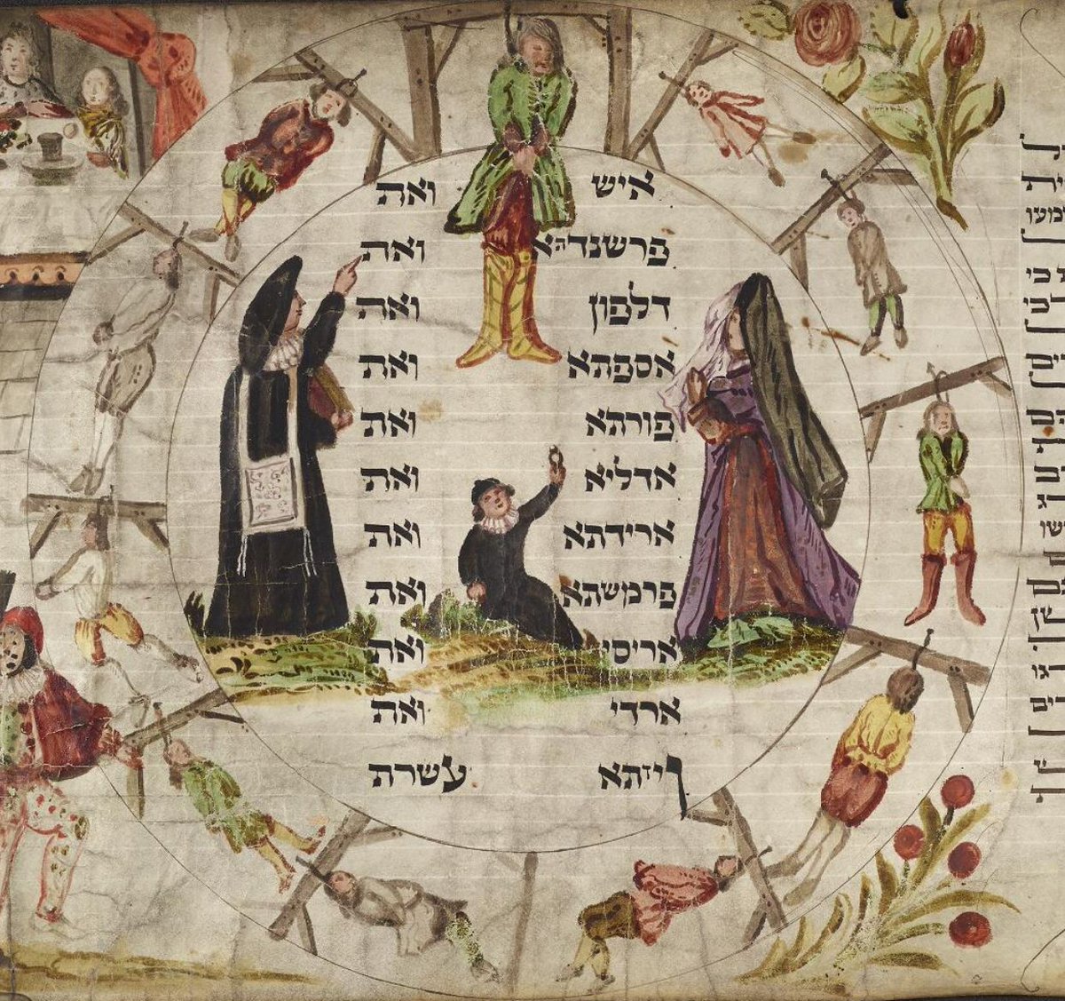 ManMedProject's tweet image. You also find illustrated Esther scrolls among the new items. This one, probably from 18th-century Austria (spot the two-headed eagle!) includes not only biblical illustrations but also the 12 zodiac signs and an array of birds and flowers. digitalcollections.manchester.ac.uk/view/MS-HEBREW…