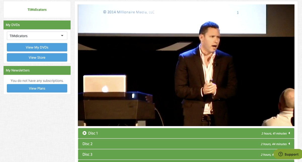 How I have missed this voice and face🥺... Time to study TFU!!! <a href="/timothysykes/">Timothy Sykes</a>