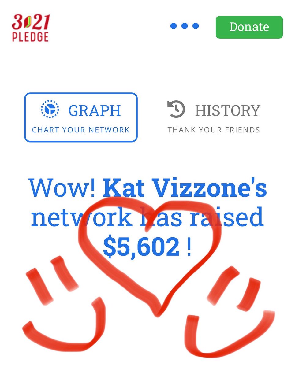 Kat Vizzone tweet media