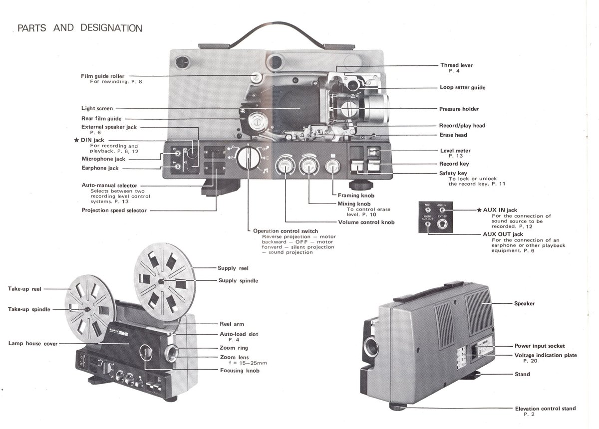 Lab Laba Laba tweet media