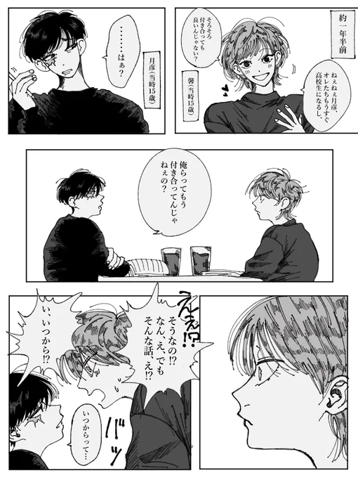 タトゥー 1/2  #創作BL 