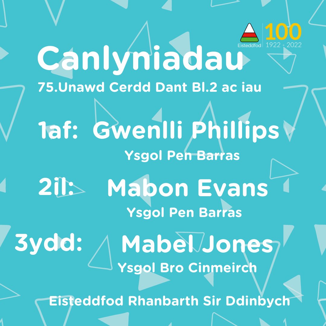 UrddDinbych's tweet photo. *Canlyniad Eisteddfod Rhanbarth Sir Ddinbych*
Unawd Cerdd Dant Bl.2 ac iau
Llongyfarchiadau!!🎉

@PenBarras @BroCinmeirch https://t.co/wNakK2ZHrc