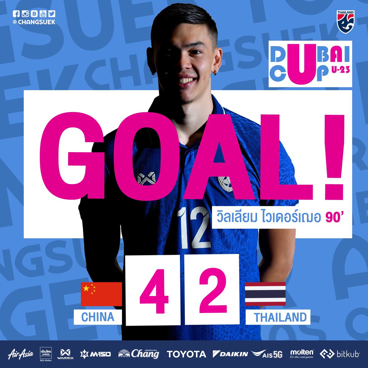 BigsuAction's tweet photo. "ฟุตบอลมันลิขิตไว้แล้ว"
U-23 ดูไบ คัพ 2022
นัดที่ 2 ของทีมชาติไทย จบเกมส์ 90 นาที ทีมชาติดุยิงถล่มทีมชาติไทย 4-2
โดย  Fang Hao เจ้าเก่าเจ้าเดิมเหมาคนเดียวทั้ง 4 ประตู
FT : CHINA 4-2 THAILAND https://t.co/fRsca7G51b