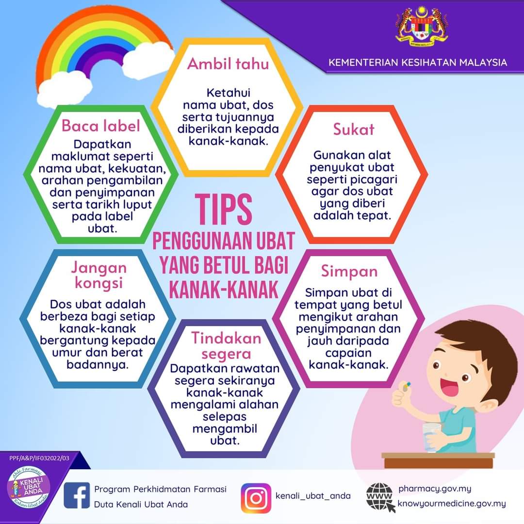 MyHEALTHKKM's tweet photo. Pemberian ubat kepada kanak-kanak merupakan perkara yang mencabar bagi ibu bapa dan penjaga. Jom dapatkan tips pemberian ubat yang betul kepada kanak-kanak agar mereka kekal sihat seperti sedia kala 😊

@kenaliubatanda https://t.co/Uy27i9huhQ