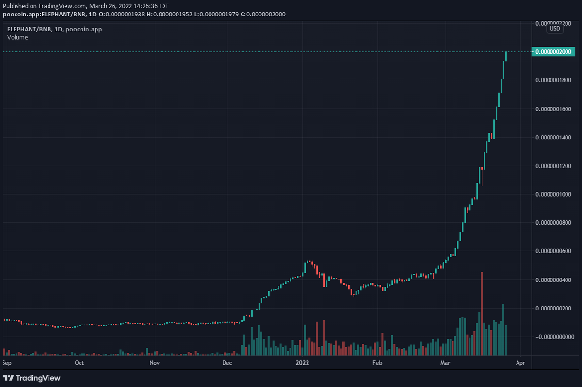 NanpToken tweet picture