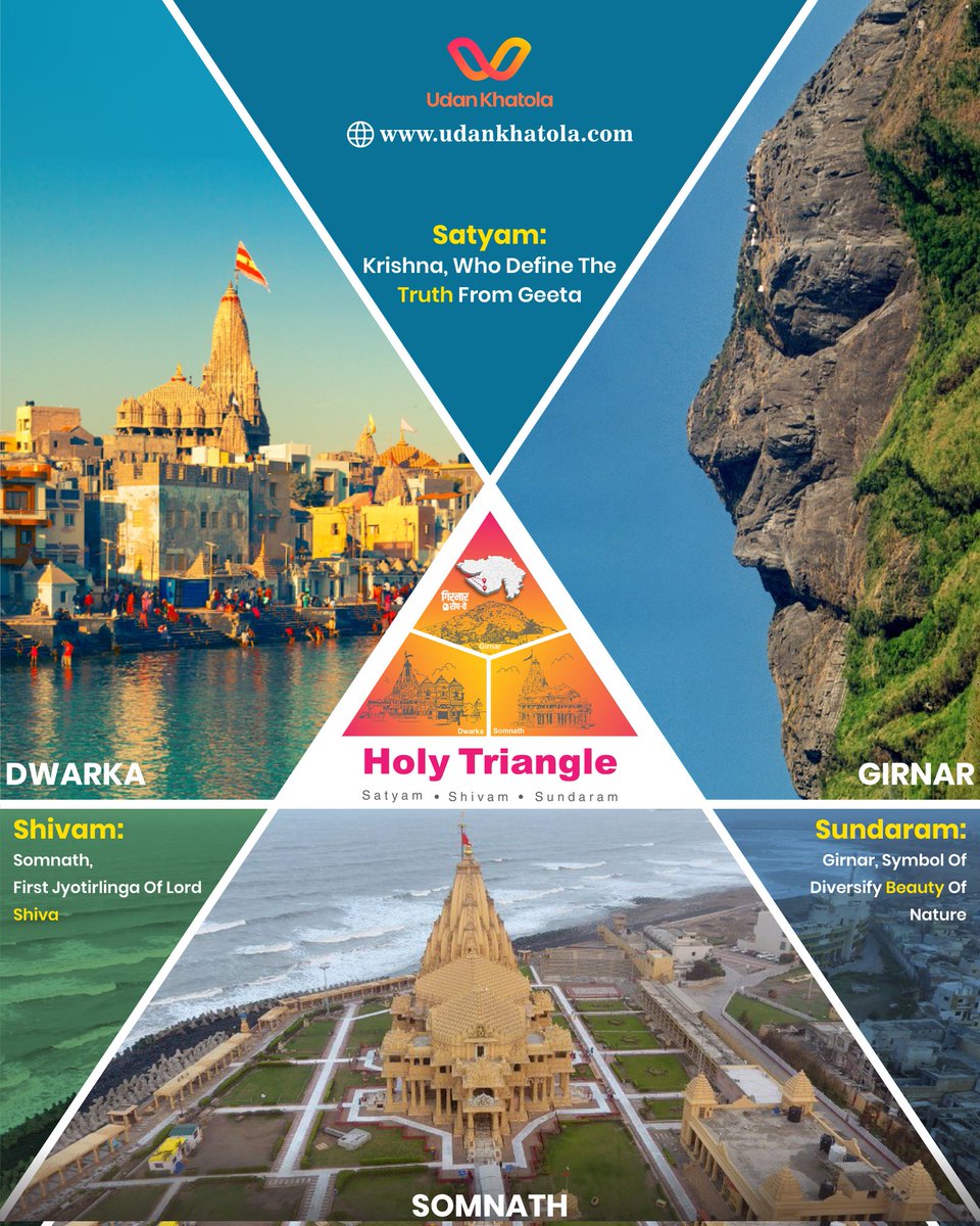 _UdanKhatola_'s tweet photo. Holy Triangle

-Amazing
-Impactful
-Unique
.
#amazing #impact #unique #girnar #somnath #dwarka #gujarat #trading #AdventureTime #holistic #udankhatola https://t.co/8AKUphivhE
