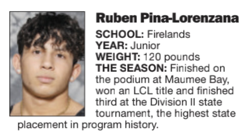 Congrats to <a href="/FalconWrestle/">Firelands Wrestling</a> junior Ruben Pina-Lorenzana (<a href="/RubenLorenzan11/">Ruben Lorenzana</a>) for being named to the All-Chronicle first team. #LoCoMats