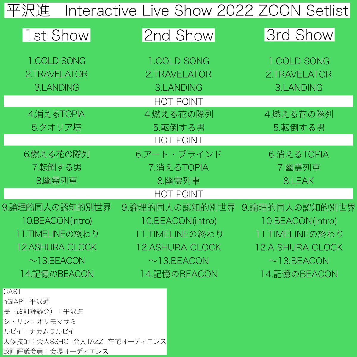 ZCON 平沢進 Interactive Live Show 2022 ZCON 全3公演セットリスト