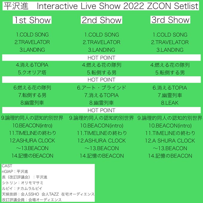 Zcon 22年3月26日 土 ツイ速まとめ