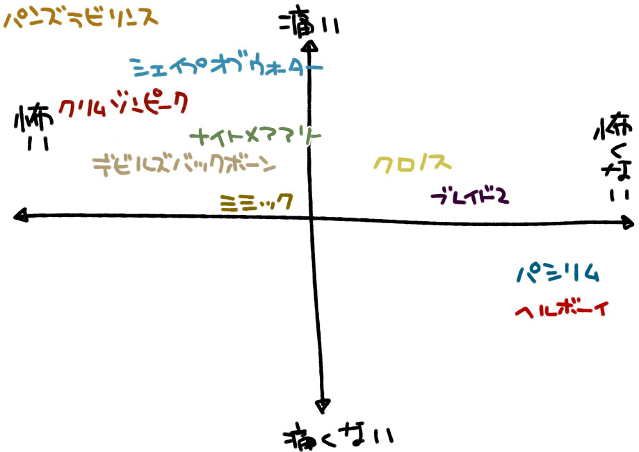 個人的にこう 