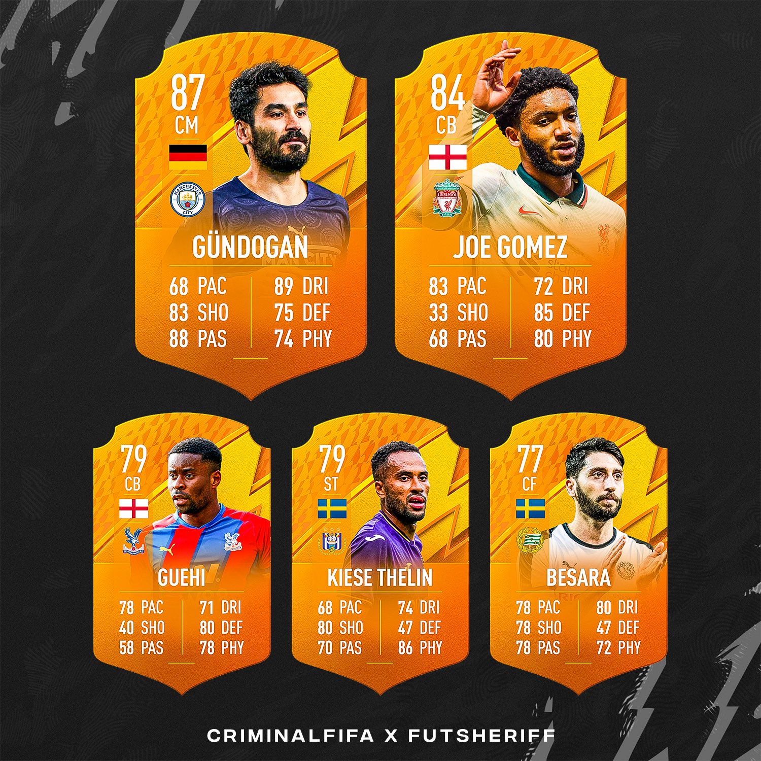 Fut Sheriff on X: 🚨New MOTM's coming tonight! Stats are predicted. Glad  to see Chelsea receiving a special card again! @Criminal__x as always. give  this man a follow <3 #fifa22  /