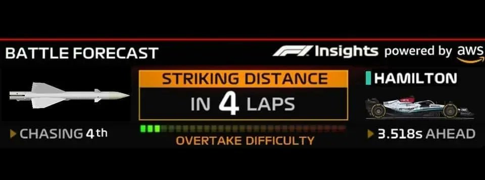 ShopAnHour's tweet photo. Grazie #FormulaDank https://t.co/BLNl1QdVok