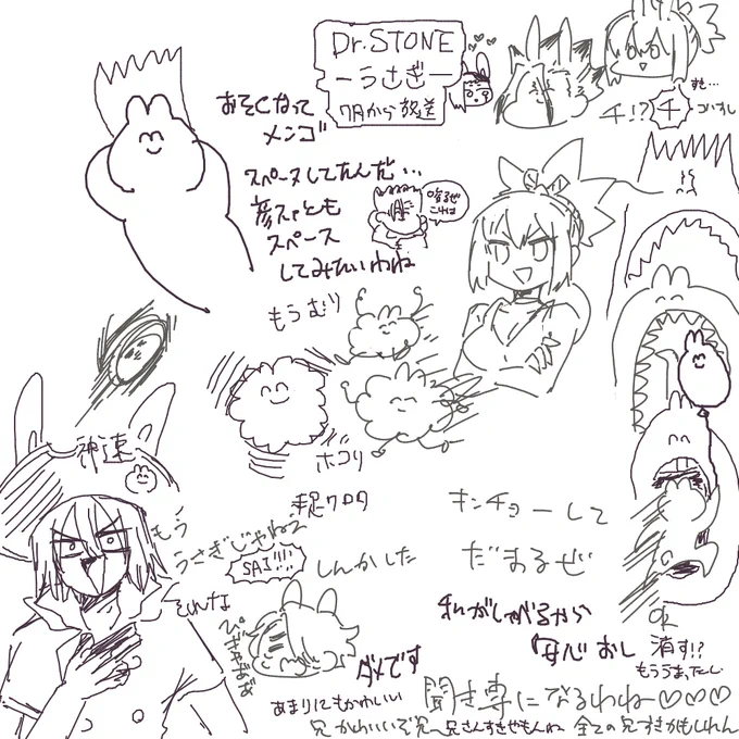 MagicalDrawでお絵描きチャットしています (2人が参加中)  #MagicalDraw 