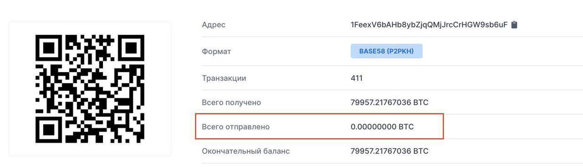 XinXN520's tweet photo. The owner of this address stored 79,957 bitcoins. In addition, 79,956 BTC entered in March 2011. Therefore, this is the richest address in the first cryptocurrency network. It never transfers coins, butonlyaccepts them. If its private key is not lost, it is also the coolest  #BTC https://t.co/q2SbGMOGEH