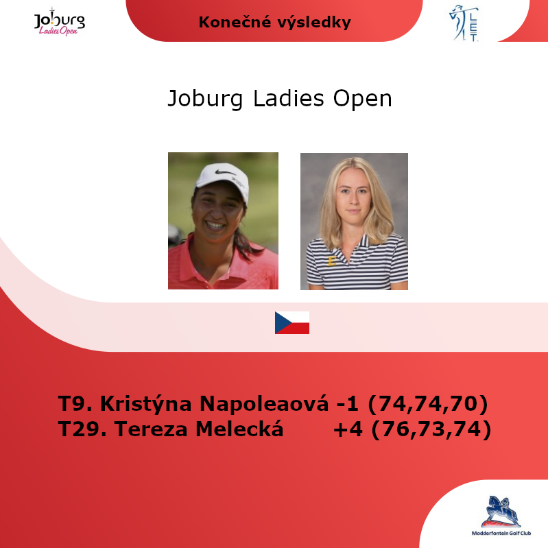 czechgolf's tweet photo. Znovu v TOP 10 na @LETgolf skončila česká profesionálka Kristýna Napoleaová https://t.co/ejdQMOQVyD