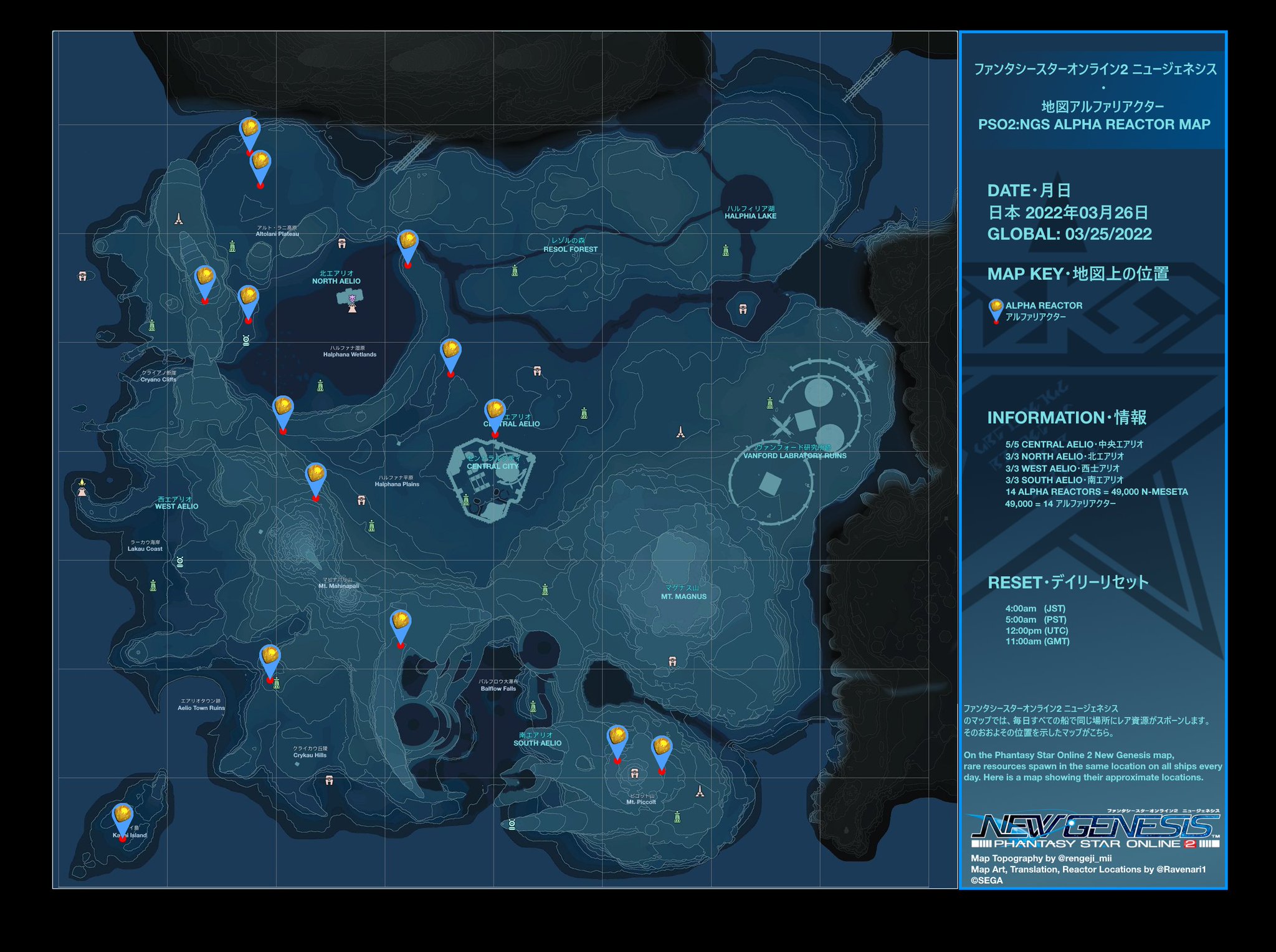 Ravenari (GL All Ships - Rai-ah & Huey) on Twitter: