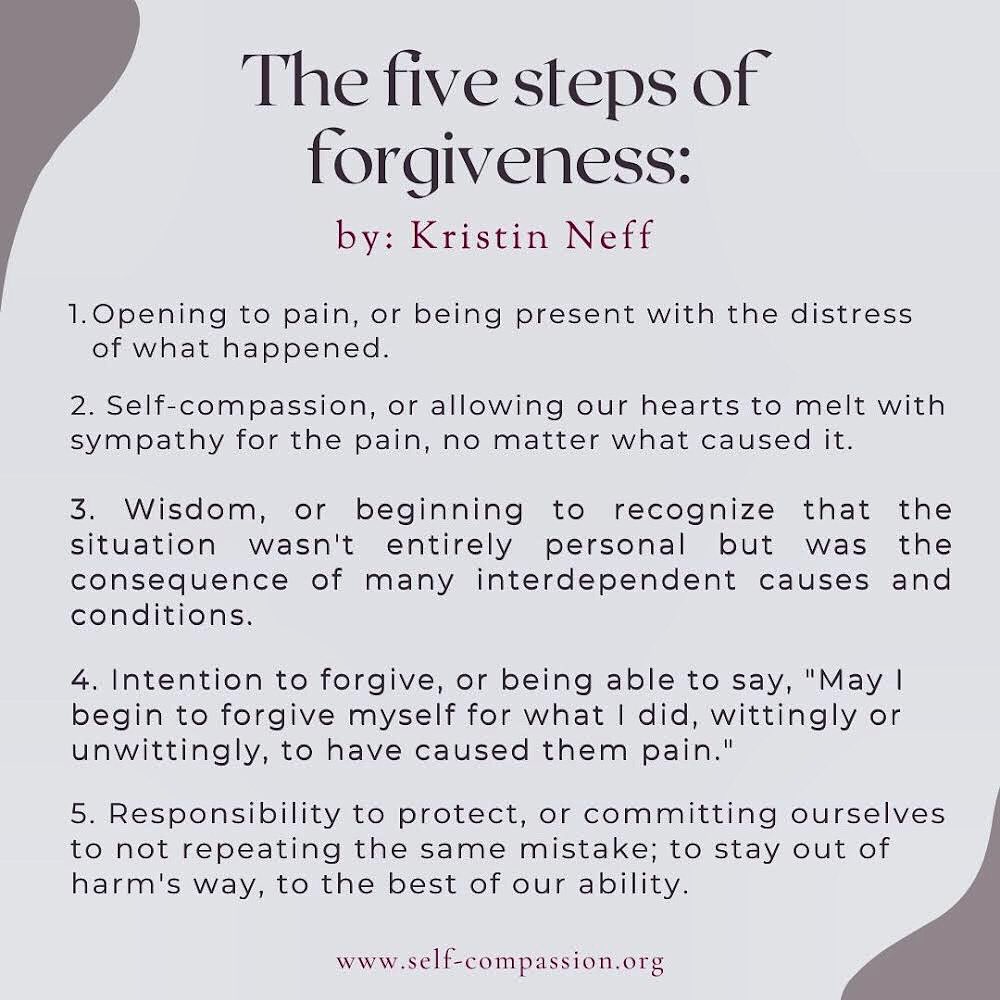 self_compassion's tweet photo. The 5 Steps to Forgiveness 🙏🏽 #kristinneff #selfcompassion https://t.co/6QqKBswJR3