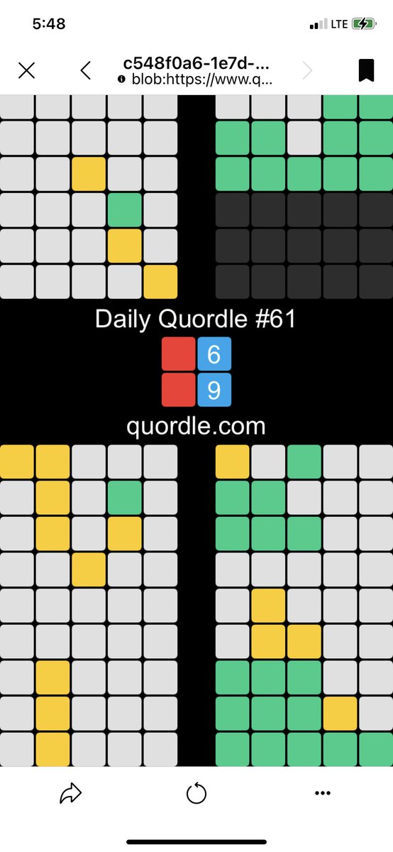 Not my best one at all…