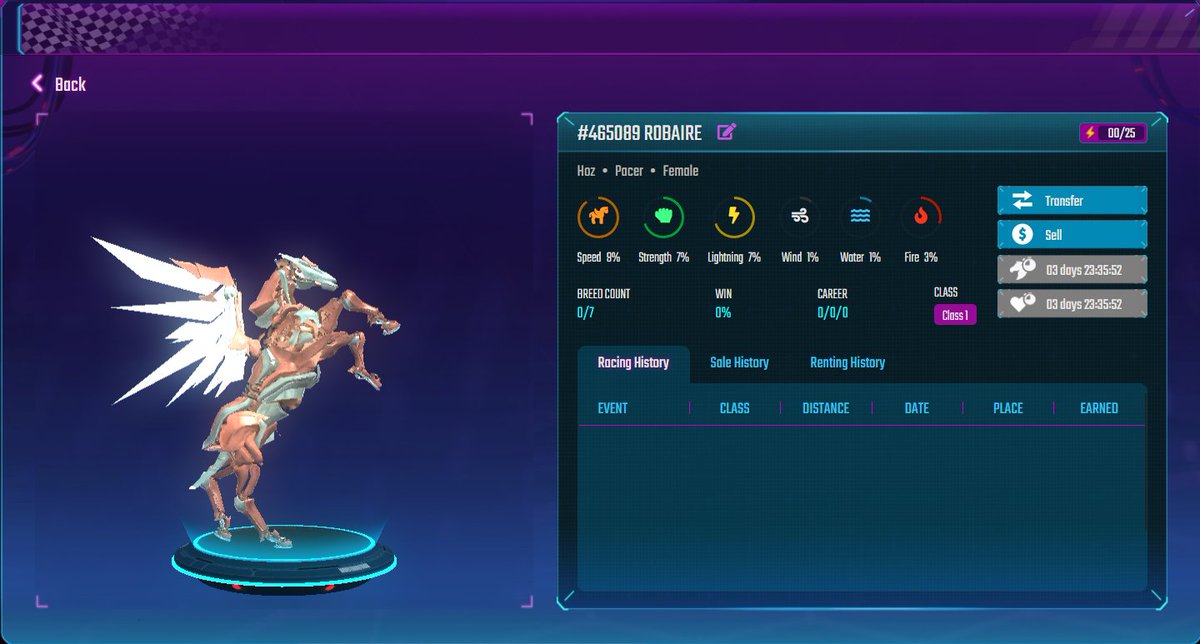 Virtuos | B4G tweet media