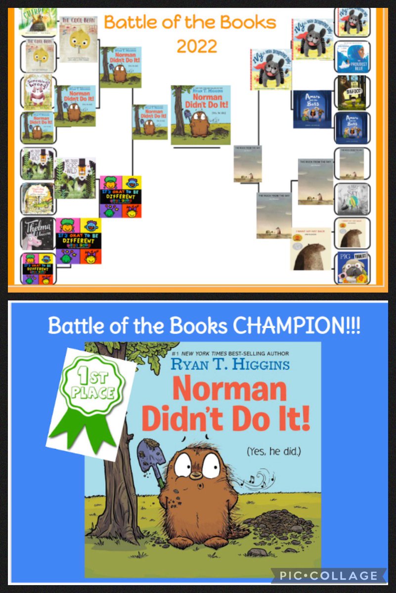 🔥🔥🔥Ss enjoyed this year’s #BattleOfTheBooks The champion was .<a href="/RyanT_Higgins/">Ryan T. Higgins</a> Norman Didn’t Do It .<a href="/DisneyBooks/">Disney Books</a> .<a href="/HowellTFE/">Three Fires Elementary</a> .<a href="/HowellMISchools/">Howell Schools</a>